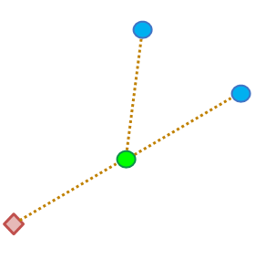 Sample diagram 1 after appending a fourth network junction in the map