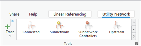 Tools and commands in the Tools group