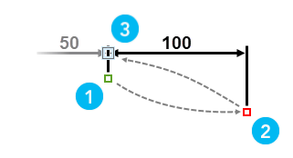 Horizontal linear dimension