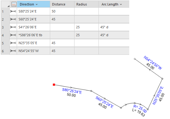 Traverse with radial bearing curve