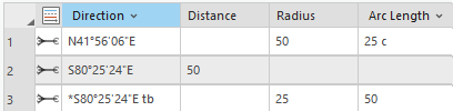 Traverse grid curve overrides