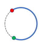 QueryNormal Embedded Circle