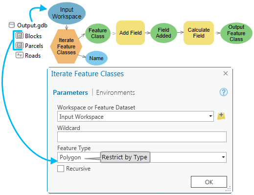 How to use Iterate Feature Classes