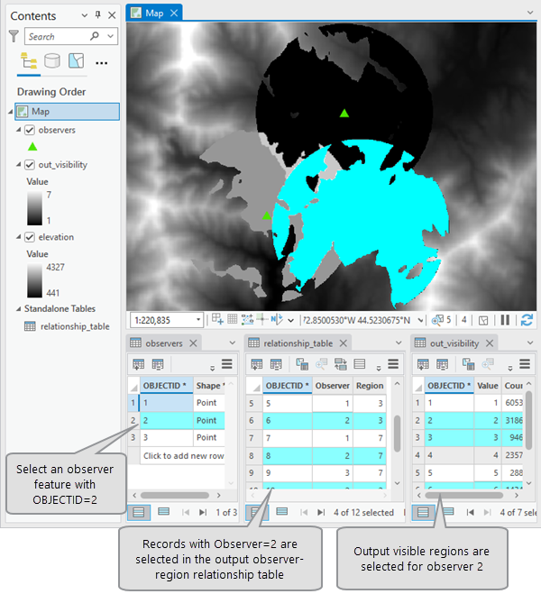 Interactively selected viewsheds