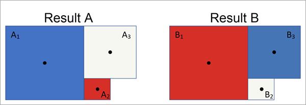 Similarity calculation example