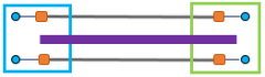 Sample Diagram A content after expanding its containers
