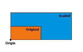Origin on a vertex of the geometry Origin on a vertex of the geometry