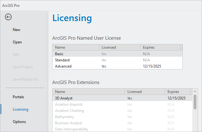 License information in ArcGIS Pro License information in ArcGIS Pro