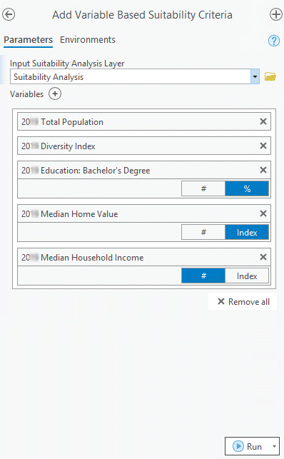 Selected variables Selected variables