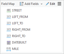 List of fields in the geoprocessing field map parameter List of fields in the geoprocessing field map parameter
