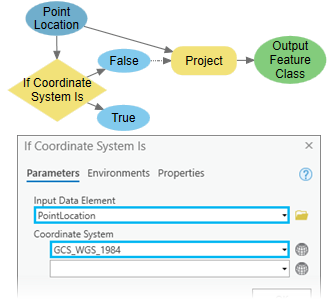 Example of If Coordinate System Is Example of If Coordinate System Is