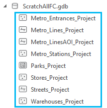 Output from Iterate Feature Classes model Output from Iterate Feature Classes model
