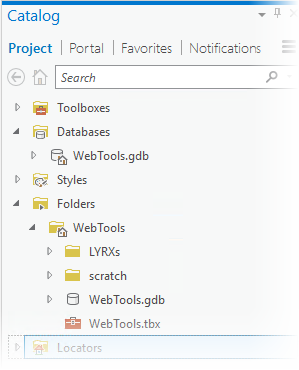 Example project Example project