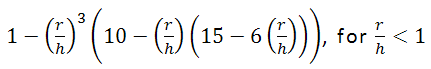 PolynomialOrder5 kernel function PolynomialOrder5 kernel function