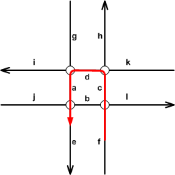 Example of a multipart U-turn Example of a multipart U-turn