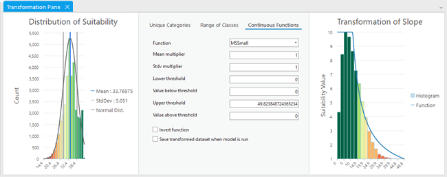 Transformation pane and its components Transformation pane and its components