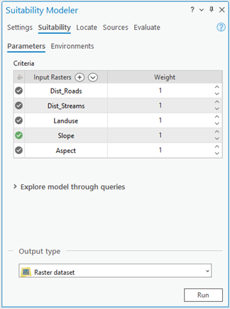 Suitability tab in the Suitability Modeler pane Suitability tab in the Suitability Modeler pane