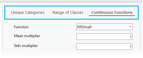 Transformation methods Transformation methods