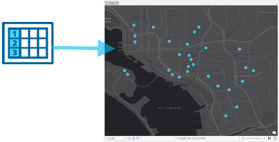 Convert table to locations on a map Convert table to locations on a map