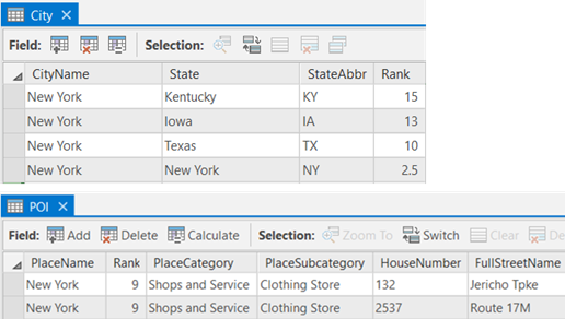 City and POI data with rank values for a multirole locator City and POI data with rank values for a multirole locator