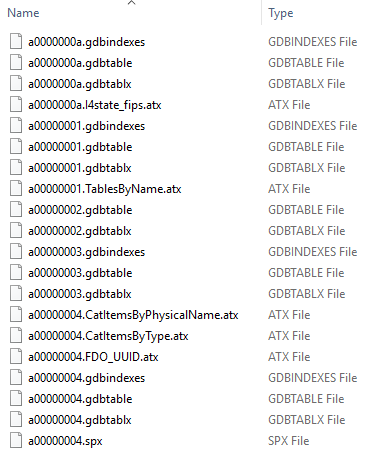 List of files in File Explorer List of files in File Explorer