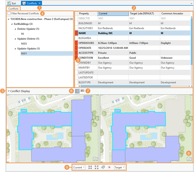 Conflicts view numbered sections and elements Conflicts view numbered sections and elements