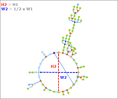 Ring Width set to W2, equal to 1/2 W1, and Ring Height set to H2, equal to H1 Ring Width set to W2, equal to 1/2 W1, and Ring Height set to H2, equal to H1