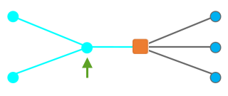 Sample Diagram D1 showing junctions upstream (or downstream) to the junction to reduce Sample Diagram D1 showing junctions upstream (or downstream) to the junction to reduce