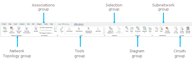 Utility Network contextual tab Utility Network contextual tab