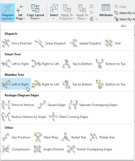Select Layout gallery Select Layout gallery