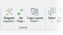 Layout group on the Network Diagram tab Layout group on the Network Diagram tab