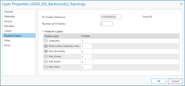 Feature Layers tab in the topology feature layer properties Feature Layers tab in the topology feature layer properties