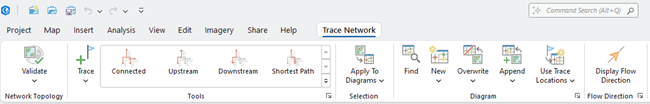Trace Network tab Trace Network tab