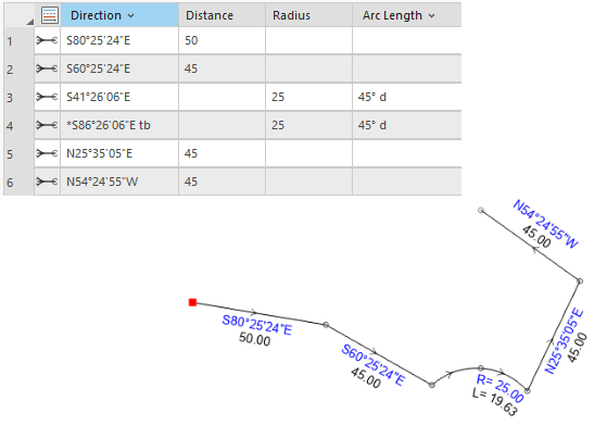 Traverse with radial bearing curve Traverse with radial bearing curve