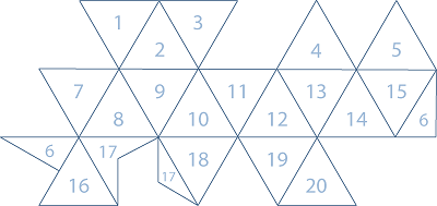 The numbered facets that can be specified by the Option parameter The numbered facets that can be specified by the Option parameter