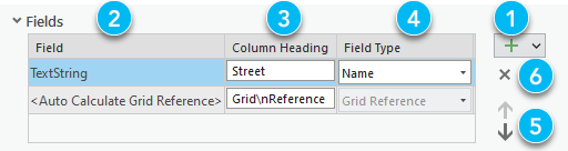 Fields table for the headings on the Index To Streets element Fields table for the headings on the Index To Streets element