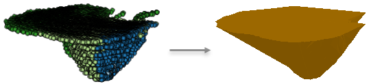 Minimum Bounding Volume Minimum Bounding Volume