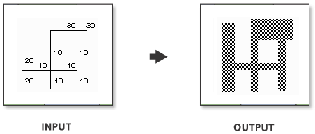 Buffer lines example 2 Buffer lines example 2