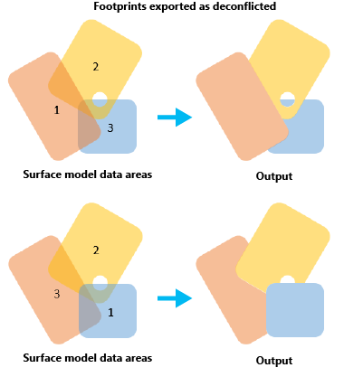 Export Footprints tool illustration