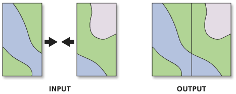 Merge tool illustration Merge tool illustration