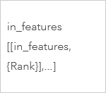 Value table Value table
