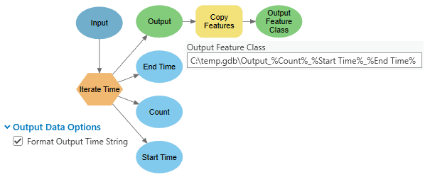 Tool outputs as inline variable substitution Tool outputs as inline variable substitution