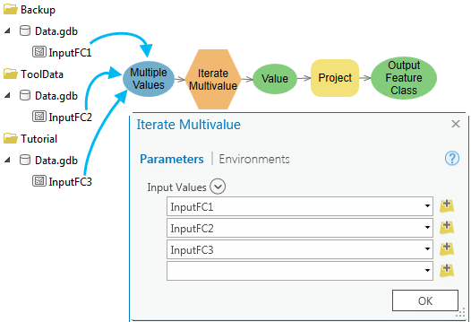 How to use Iterate Multivalue How to use Iterate Multivalue