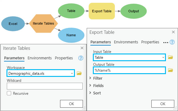 Use Iterate Tables with Use Iterate Tables with