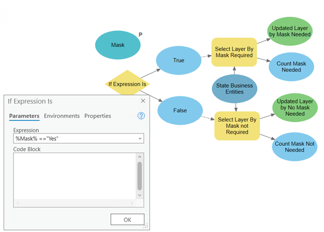 The If Expression Is tool in ModelBuilder The If Expression Is tool in ModelBuilder