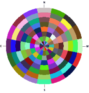 Sky map example Sky map example