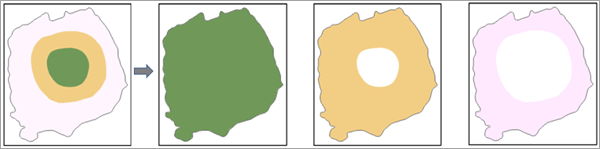 Polygons between 0-575, 0-500, and 0-250 Polygons between 0-575, 0-500, and 0-250
