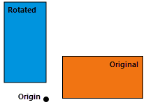 Origin outside the geometry Origin outside the geometry