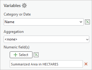 Chart parameters Chart parameters