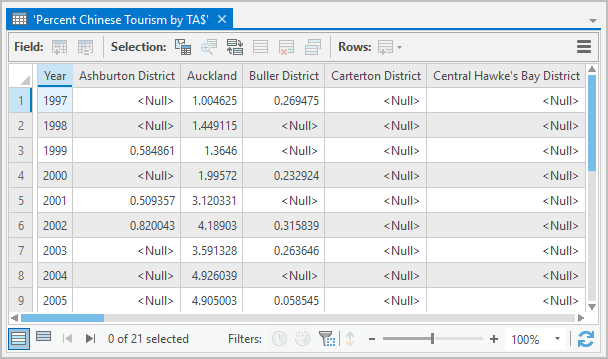 Stand-alone table created from Excel sheet. Stand-alone table created from Excel sheet.